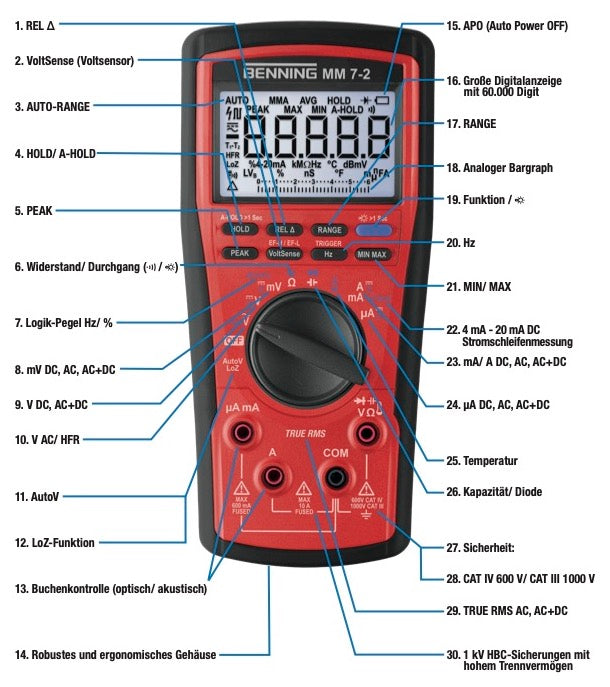 BENNING 044690 Digital-Multimeter MM 7-2